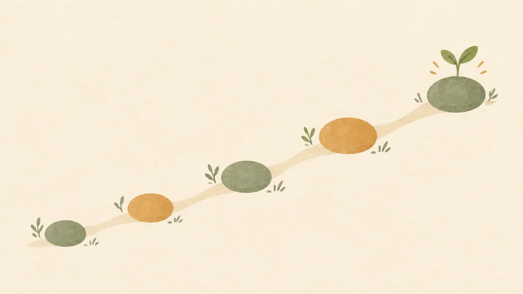 Minimalist illustration of a five-step path with gentle nodes and beginner-friendly setup symbols